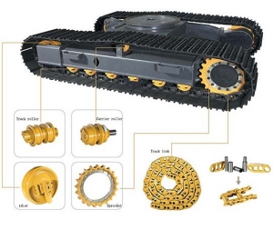 Mini excavator parts like final drive